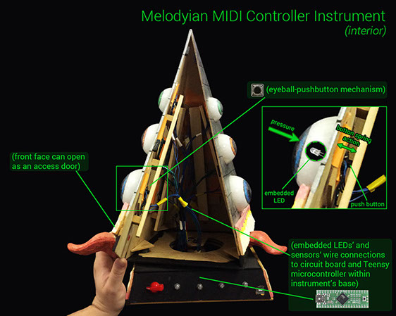 Exposed internal view of a prototype of a Melodyian MIDI controller instrument.