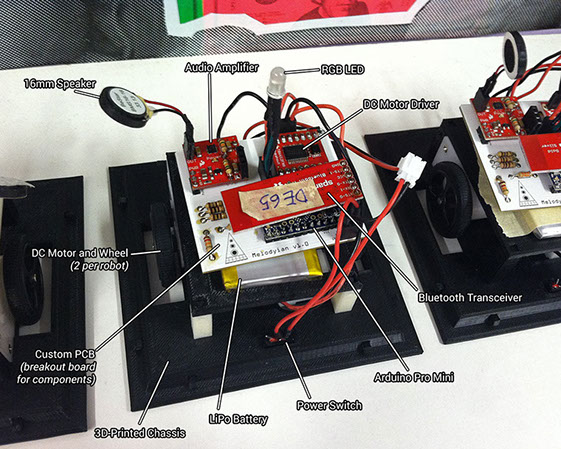 Internal electronics of a Musical Melodyian robot: Arduino, motor driver, two wheeled DC motors, RGB LED, audio amp, speaker, and battery.