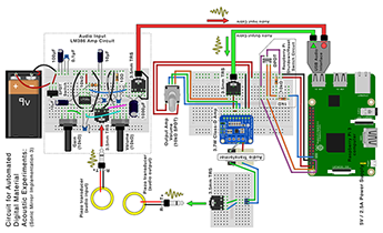 Complete schematic diagram of the audio and computing hardware circuit used for acoustic experiments of digital materials.